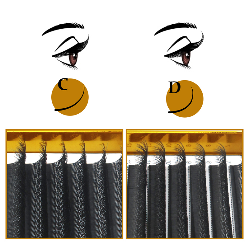 Quewel Double Tip 6D W Volume  - Eyelash Extension Double Volume ulasan dan harga