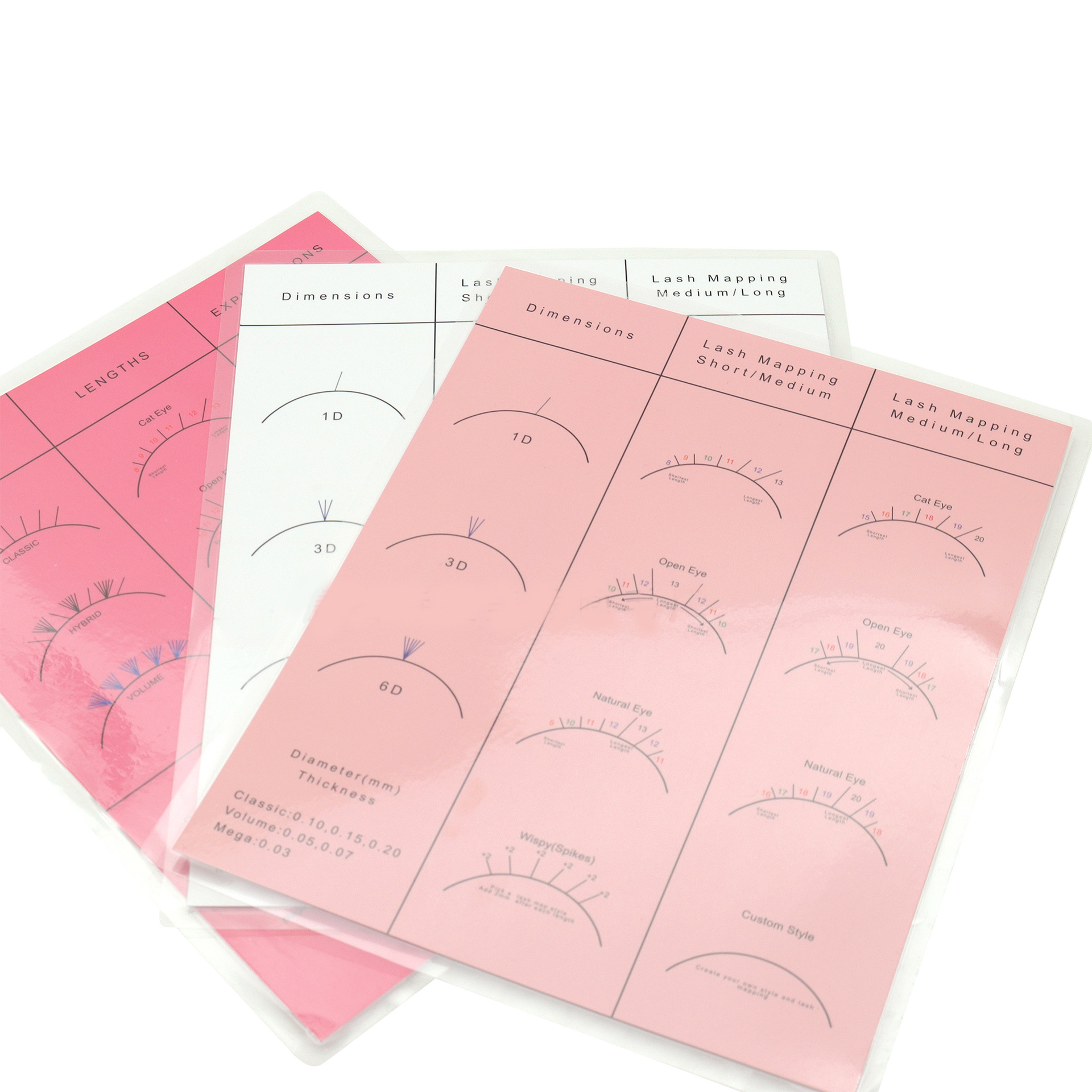 Beginner Lash Map Chart Wispy  - Eyelash Extension Aftercare ulasan dan harga