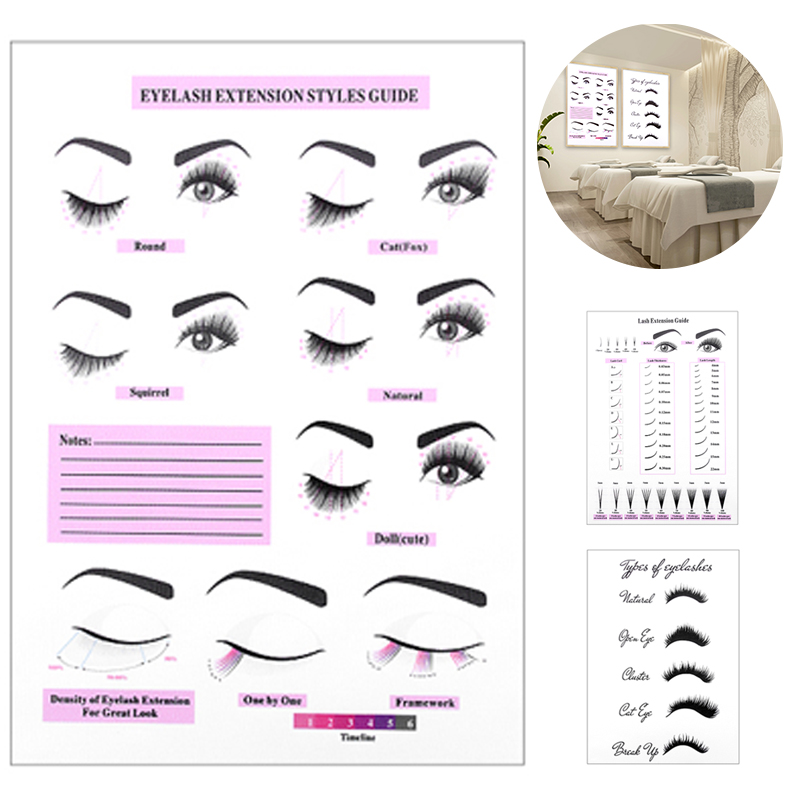 Lash Extensions Guide Poster P - Eyelash Extension Aftercare ulasan dan harga